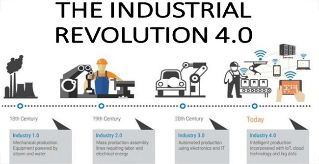 Mengembangkan UMKM Indramayu Di Era Revolusi Industri 4.0